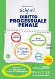 Schemi di diritto penale