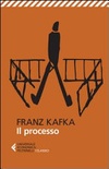 Il processo