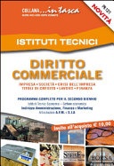diritto commerciale istituti tecnici