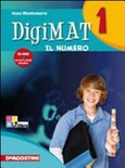 DigiMAT 3