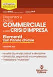 diritto commerciale dispensa