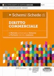 Diritto Commerciale