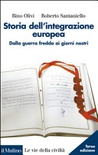 Storia dell'integrazione europea
