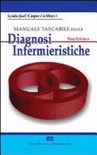 MANUALE TASCABILE DELLE DIAGNOSI INFERMI