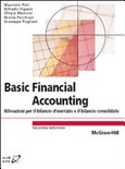 Basic financial accounting