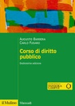 corso diritto pubblico 