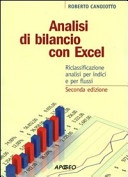 ANALISI DI BILANCIO CON EXCEL