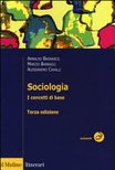 SOCIOLOGIA I CONCETTI DI BASE