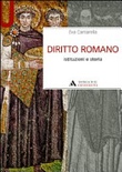 DIRITTO ROMANO