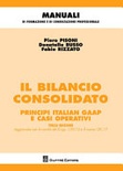 Il bilancio consolidato
