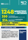1248 ministero interno 