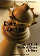 Capire le aperture