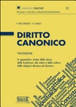 Diritto canonico