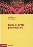 corso di diritto parlamentare