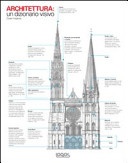Architettura. Un dizionario visivo