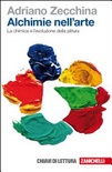 Alchimie nell'arte. La chimica e l'evoluzione della pittura