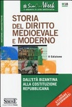 storia del diritto medioevale e moderno