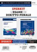 ipercompendio