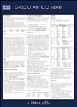 A prima vista verbi: greco antico