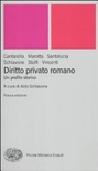 Diritto privato romano