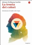 teoria dei colori